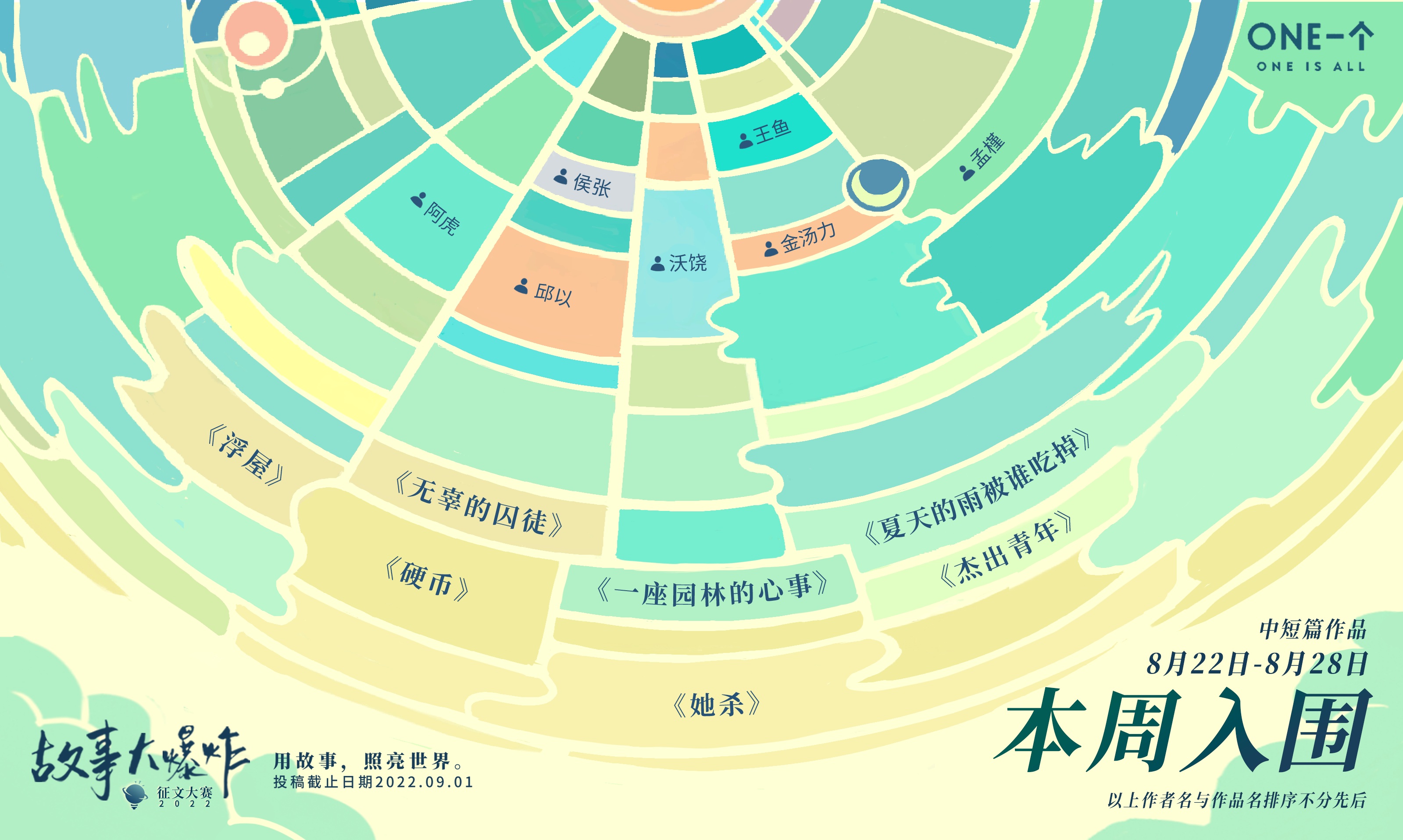 她杀- 「ONE · 一个」